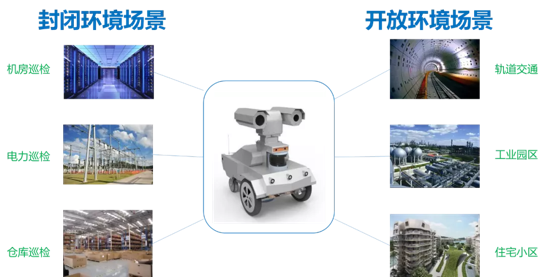 为了高效融资,鲸准都帮「智慧起源」做了哪些功课?